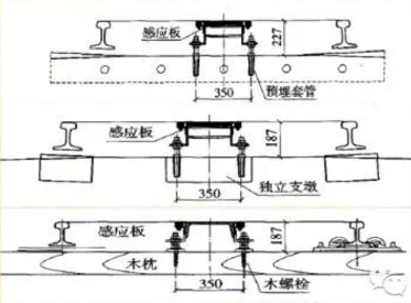 线性模组